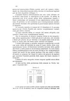 giornale/CFI0343582/1927/unico/00000144