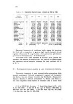 giornale/CFI0343582/1927/unico/00000146