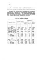 giornale/CFI0343582/1927/unico/00000160