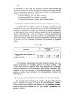 giornale/CFI0343582/1927/unico/00000164