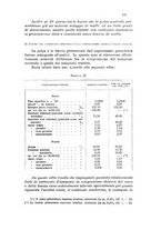 giornale/CFI0343582/1927/unico/00000169