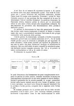 giornale/CFI0343582/1927/unico/00000171