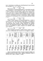 giornale/CFI0343582/1927/unico/00000179