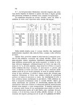 giornale/CFI0343582/1927/unico/00000210