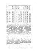 giornale/CFI0343582/1927/unico/00000214