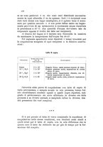 giornale/CFI0343582/1927/unico/00000236