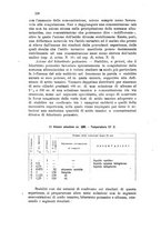 giornale/CFI0343582/1927/unico/00000250