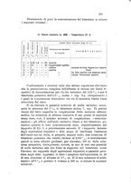 giornale/CFI0343582/1927/unico/00000255