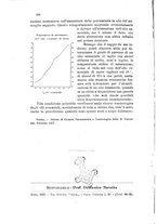 giornale/CFI0343582/1927/unico/00000290