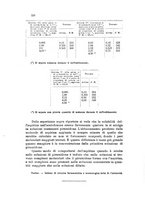 giornale/CFI0343582/1927/unico/00000350