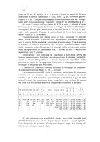 giornale/CFI0343582/1927/unico/00000400