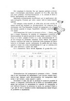 giornale/CFI0343582/1927/unico/00000403