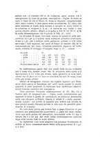 giornale/CFI0343582/1927/unico/00000405