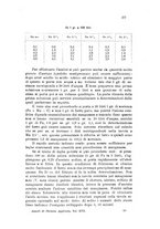 giornale/CFI0343582/1927/unico/00000411