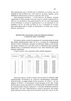 giornale/CFI0343582/1927/unico/00000431