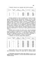 giornale/CFI0343582/1927/unico/00000433