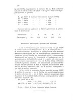 giornale/CFI0343582/1927/unico/00000534