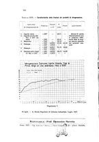 giornale/CFI0343582/1927/unico/00000556