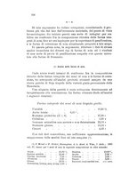 giornale/CFI0343582/1927/unico/00000574