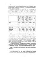 giornale/CFI0343582/1927/unico/00000578