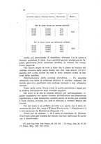 giornale/CFI0343582/1928/unico/00000016