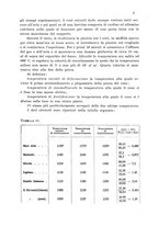 giornale/CFI0343582/1930/unico/00000013