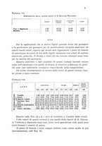 giornale/CFI0343582/1930/unico/00000015