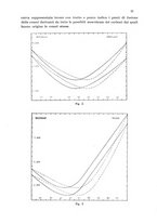 giornale/CFI0343582/1930/unico/00000017