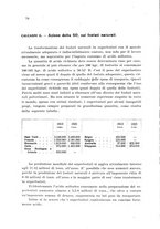 giornale/CFI0343582/1930/unico/00000084