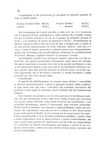 giornale/CFI0343582/1930/unico/00000088