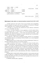 giornale/CFI0343582/1930/unico/00000097