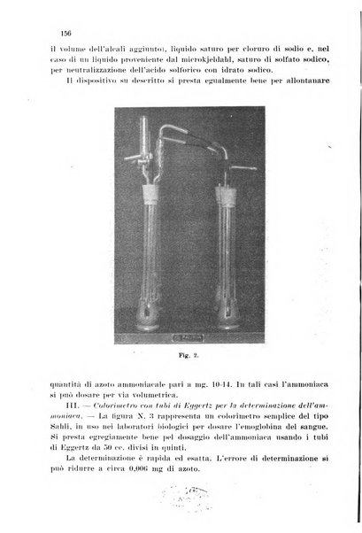 Annali di chimica applicata