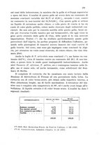 giornale/CFI0343582/1930/unico/00000197