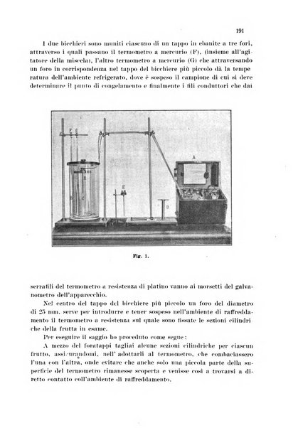 Annali di chimica applicata