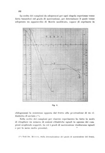 Annali di chimica applicata