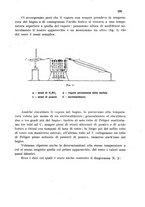 giornale/CFI0343582/1930/unico/00000337