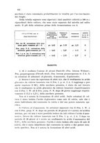 giornale/CFI0343582/1930/unico/00000478