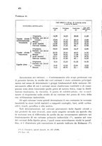 giornale/CFI0343582/1930/unico/00000522