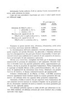 giornale/CFI0343582/1930/unico/00000535