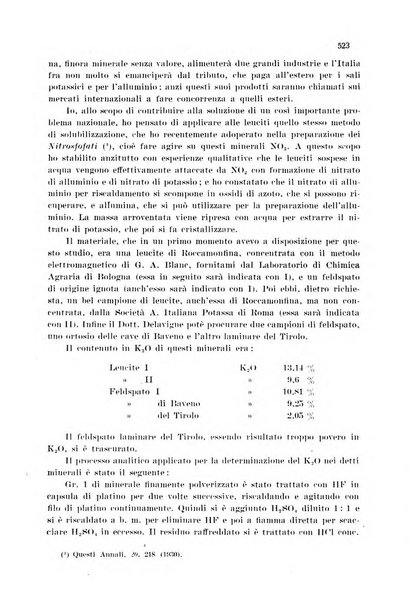 Annali di chimica applicata