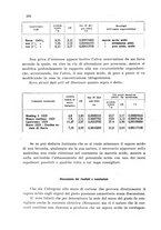 giornale/CFI0343582/1930/unico/00000636