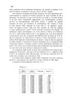 giornale/CFI0343582/1930/unico/00000644