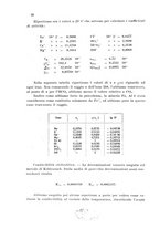giornale/CFI0343582/1931/unico/00000026