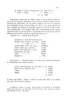 giornale/CFI0343582/1931/unico/00000073