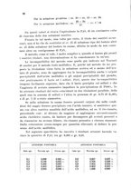 giornale/CFI0343582/1931/unico/00000090