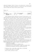 giornale/CFI0343582/1931/unico/00000135