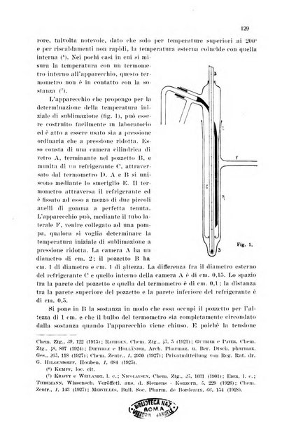 Annali di chimica applicata