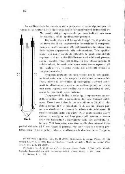 Annali di chimica applicata