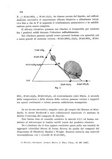 Annali di chimica applicata