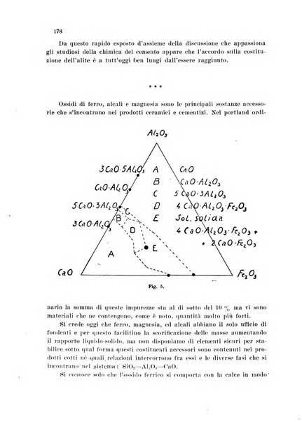 Annali di chimica applicata